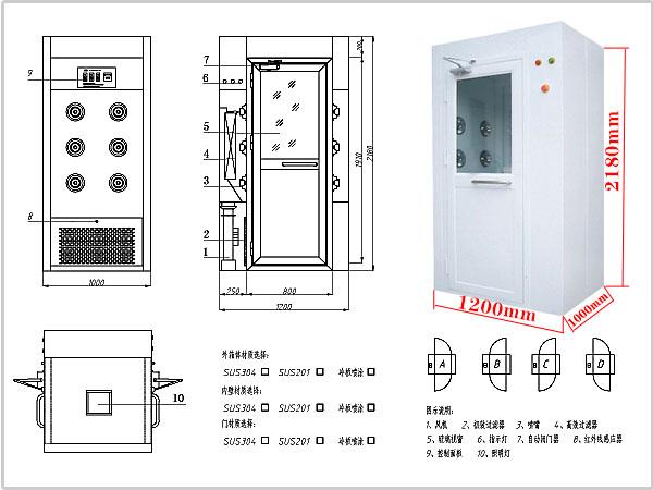 &ldquo;梓凈&rdquo;牌風(fēng)淋室標準規(guī)格尺寸